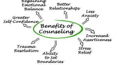 Counseling